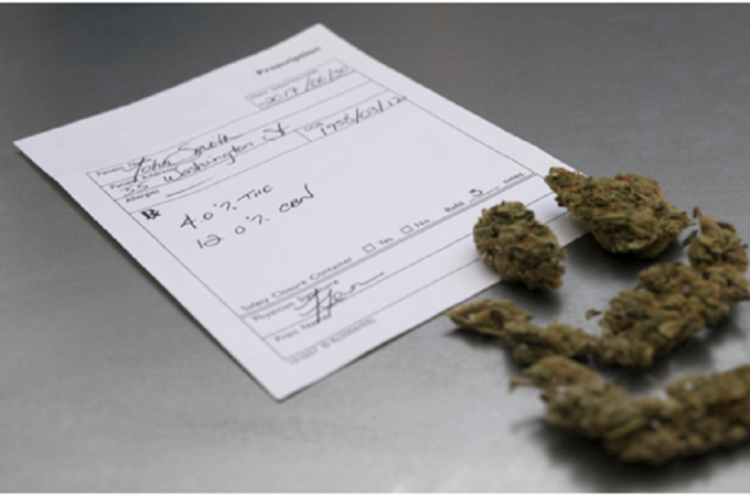 AZ medical mmj card