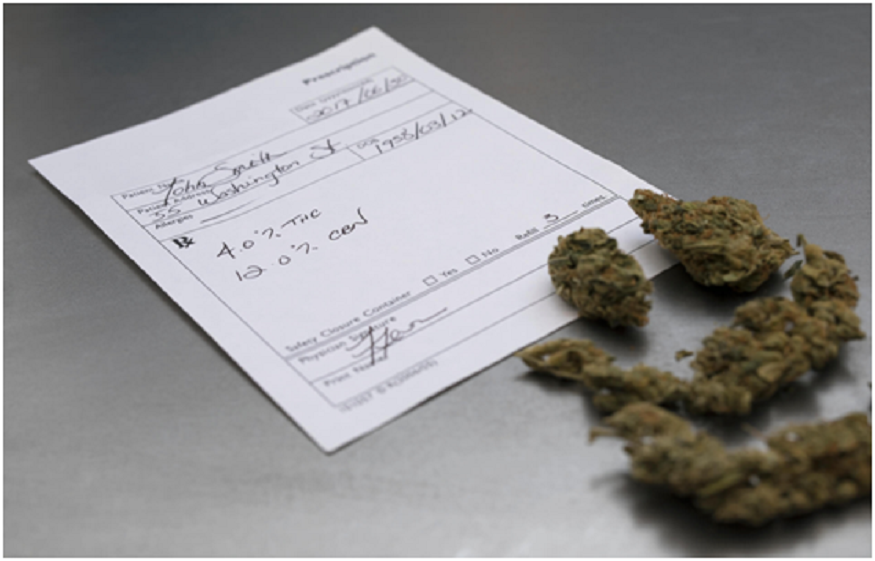 AZ medical mmj card